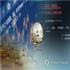 비트코인,가격,최고가