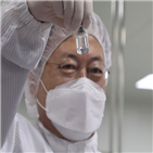 대통령,긍정평가,지지층,지지율