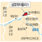 금호워터폴리스,입주,분양,대구도시공사,대구