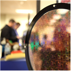 반도체,인텔,미국,생산