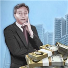 서울,아파트,지난해,거주자,전년,투자가,매수