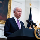 미국,격리,제출,코로나19