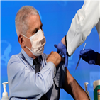 접종,백신,파우치,코로나19