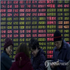 중국,투자자,지난해