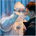 신규,확진,코로나19