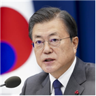 부동산,기록,대통령,평가,여론