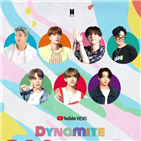 다이너마이트