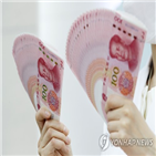 중국,외화보유액,달러