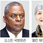 미국,국방장관,상원,옐런,오스틴,후보자