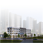 거래량,부동산,상업,업무