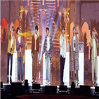 빅히트,네이버,장중,20만