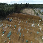 사망자,누적,브라질,확진