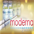 접종,백신,간격,예외적,모더