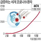 경제,미국,유럽,코로나19,프랑스,봉쇄,독일,경기,글로벌,다시