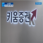 다우기술,키움증권,주가,지난해,투자,전망,실적