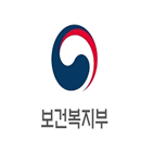 지원,뷰티,기업,화장품,산업,국내,개발,정부