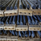 코발트,전기차,가격,수요,작년,시장,공급,중국