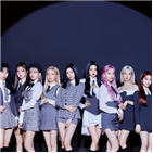 초동,판매량,아이즈원,기록