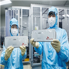 SK이노베이션,헝가리,전기차