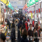 점검,가격표시제,합동점검