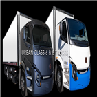 라이온,일렉트릭,미국,스쿨버스,공장