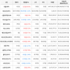 보이,가상화폐,비트코인,상승세