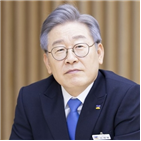 후보,당선,지사,선호도,대표