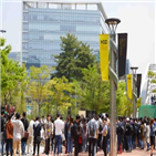 발표자,넥슨,올해