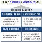 종투사,신용공여,증권사,관련,제도,기업금융,대출,부동산,자기자본