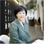 지급,상당,회사