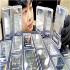 급등,기록,고려아연