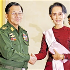 미얀마,군부,민주화,이후,총선,운동