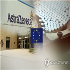 아스트라제네카,회분,백신,지수,상승