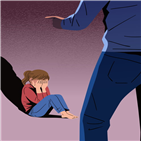 조사,경찰,어린이집