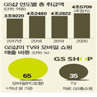 데이터,GS샵,부사장,직원,쇼핑,GS샵이,디지털