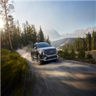 판매,판매량,소매