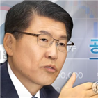 공매도,불법,적발,재개,제도,금지,시스템,금융위,증권사