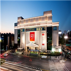 매출,현대백화점,취득,감소