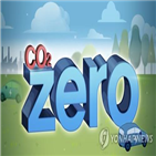 에너지,탄소중립,기술,분야