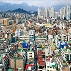 공공,거래,개발,주택,현금,청산