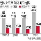 엔씨소프트,매출,리니지,리니지2,실적