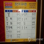 원산지,거래,위반,모니터링,대면,표시