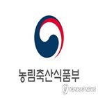 농식품,창업기업,지원,선발