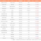 외국인,신한지주
