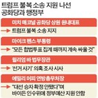 트럼프,공화당,대선,소송,바이든,결과,대통령,의혹,승자,확정