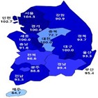 입주,예정,100.0,93.3,물량,단지