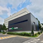 LS일렉트릭,서비스,사업