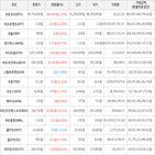 가상화폐,보이,거래,비트코인