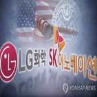 SK,미국,배터리,LG,침해,영업비밀,배상금,소송,SK이노베이션,결정