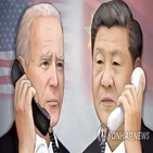 바이든,대통령,중국,통화,미국,주석